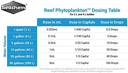 Fitoplankton grebena, 4 L / 1 tekući galon.