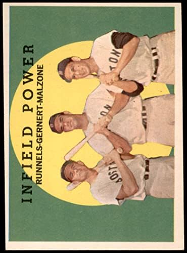 1959. Topps 519 Infield Power Pete Runnels/Dick Gernert/Frank Malzone Boston Red Sox ex Red Sox