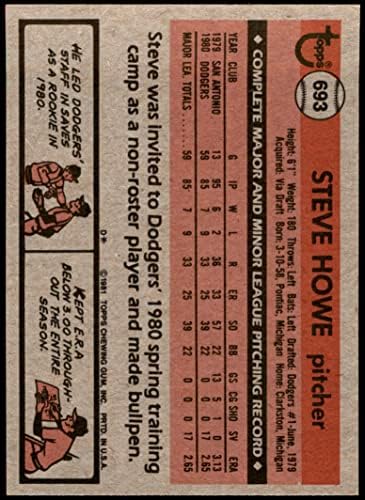1981. Topps 693 Steve Howe Los Angeles Dodgers Ex Dodgers
