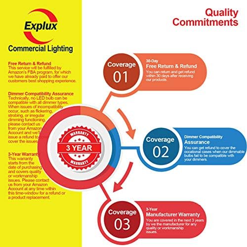 Komercijalna LED žarulja od 919 žute boje s mogućnošću zatamnjivanja, ekvivalentna snaga žute boje 60 vata, 25000 sati, 4
