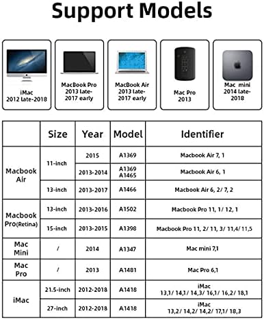 Subamt 512GB SSD za MacBook Air, MacBook Pro, Mac Pro & Mini, iMac Gen3x4 NVME Solid State pogon
