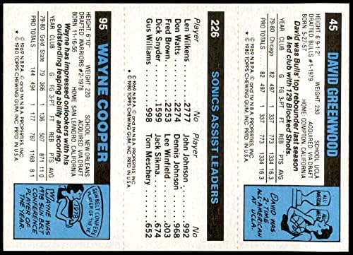 1980. Topps 95/226/45 Wayne Cooper/John Johnson/David Greenwood NM/MT