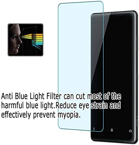 PUCCY 2 PACK ANTI BLUE Svjetlosni ekran zaštitni film, kompatibilan s HP Envy X360 15M-DS0000 / DS0011DX / DS0012DX 15.6