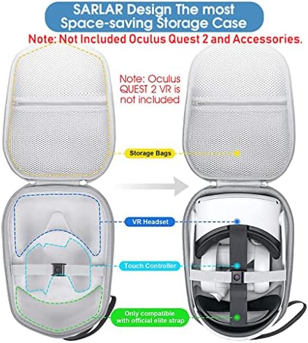Hasthip® torba za pohranu za Oculus Quest 2 VR EVA Organis slučaj za Oculus Quest 2 osnovna/elitna verzija VR slušalica i