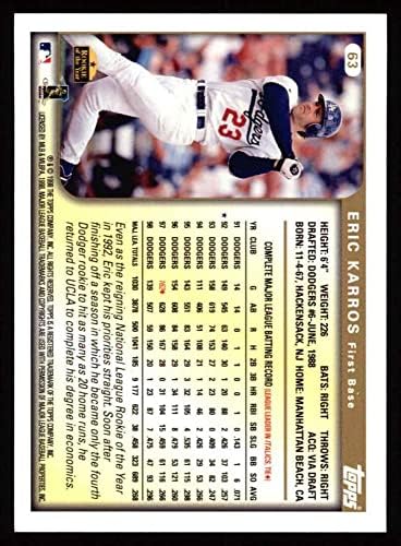 1999. Topps 63 Eric Karros Los Angeles Dodgers NM/MT Dodgers