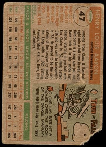 1955. Topps 47 Hank Aaron Milwaukee Braves Autentični hrabri