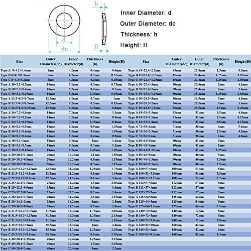 Hardverski proljetni tlak proljeće 60si2mna Belleville Kompresija Spring Waring Disher Obunga vanjska dia 14/16/16/ 18 mm
